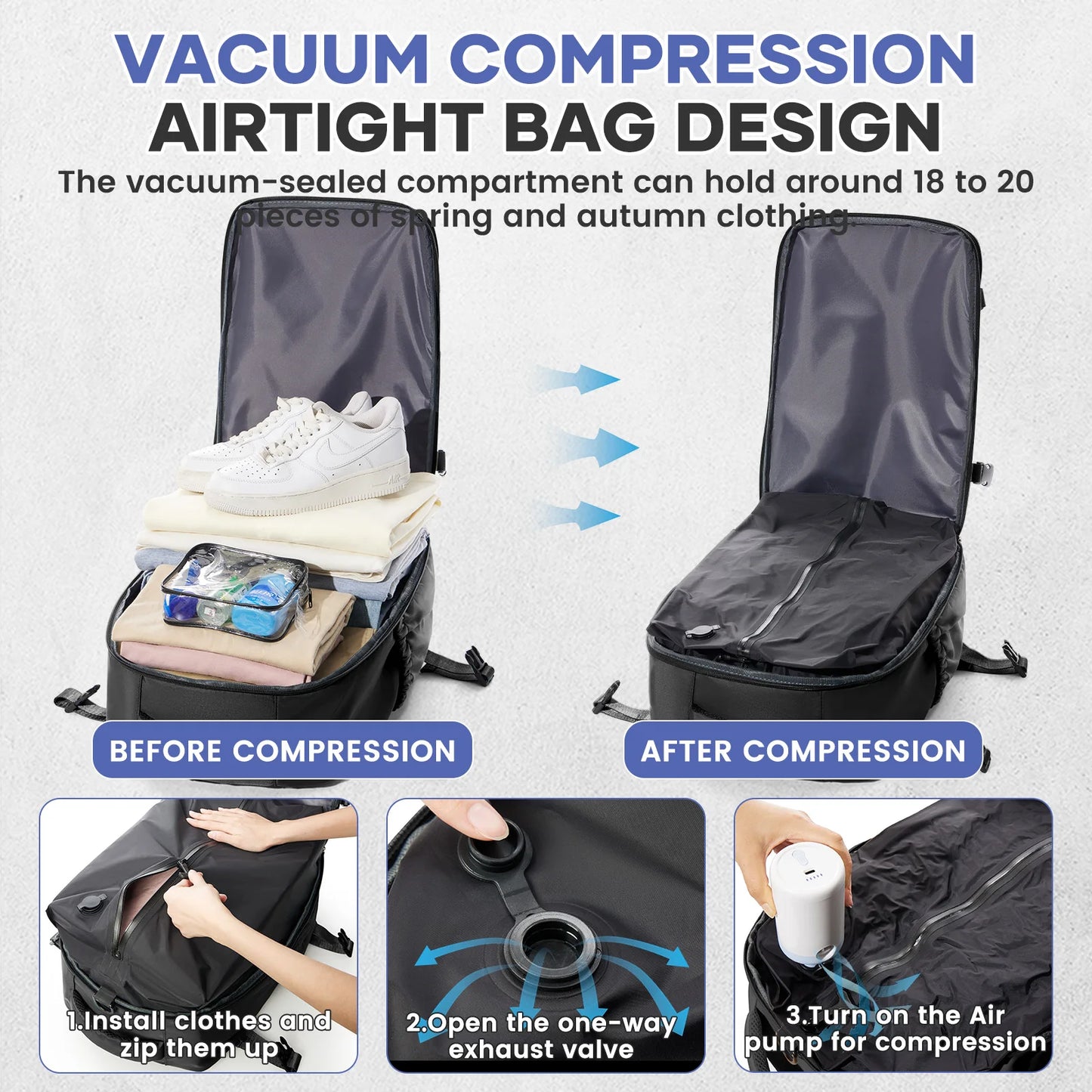 Men Vacuum Compression Backpack 15.6in Laptop Backpack Expand Hiking Vacuum Travel Backpack, Ryanair Backpack 40x20x25 Cabin Bag